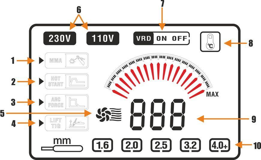 Інверторний зварювальний апарат BJC SW400Ai 200 А MPL-M79379 фото